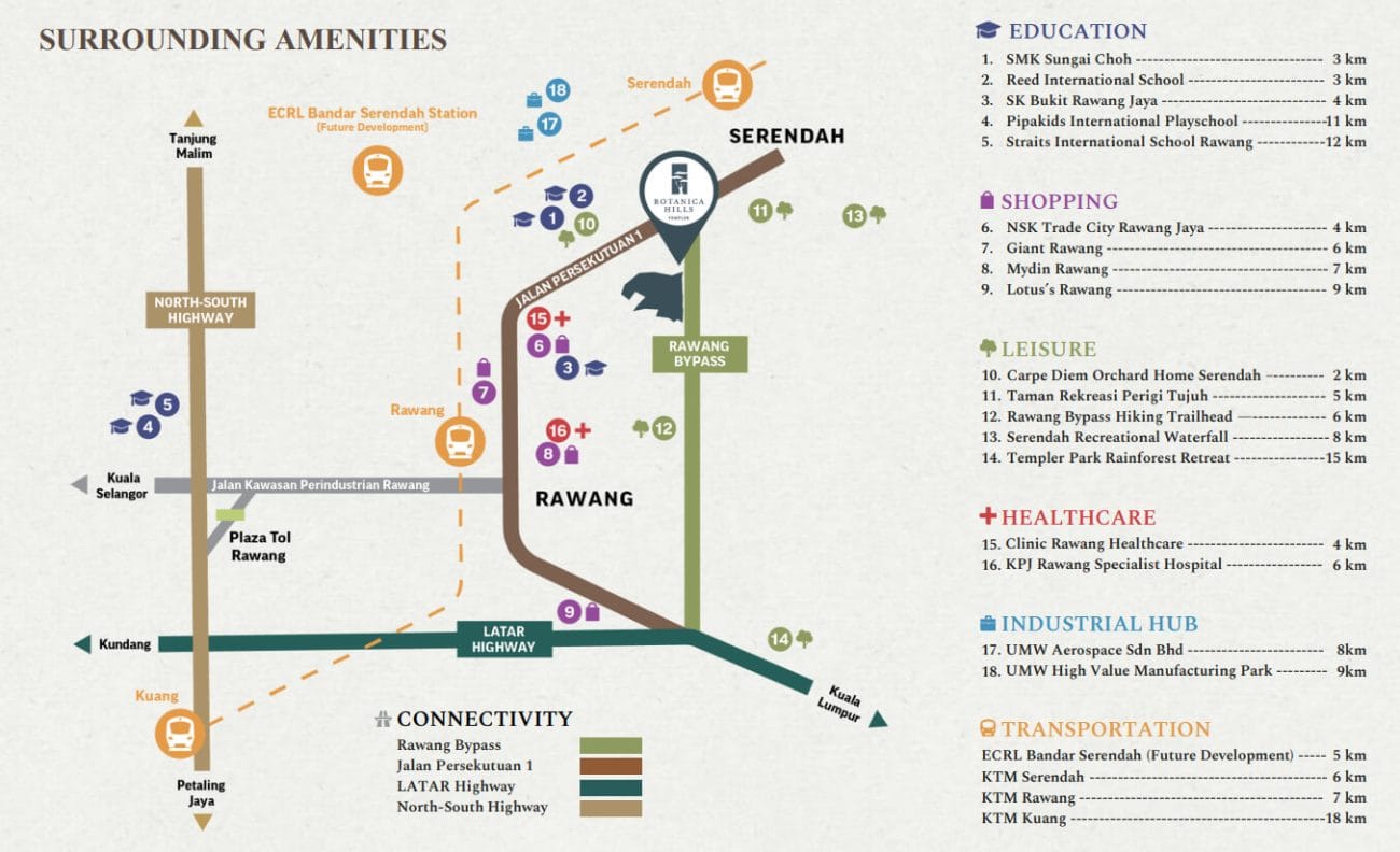 Botanica Hills Rawang Map (1)